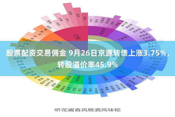 股票配资交易佣金 9月26日京源转债上涨3.75%，转股溢价