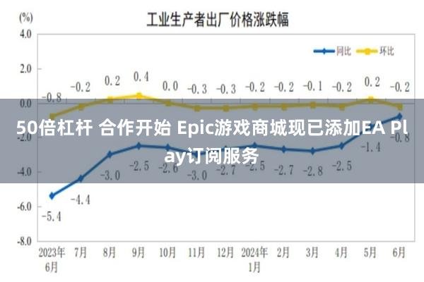 50倍杠杆 合作开始 Epic游戏商城现已添加EA Play订阅服务