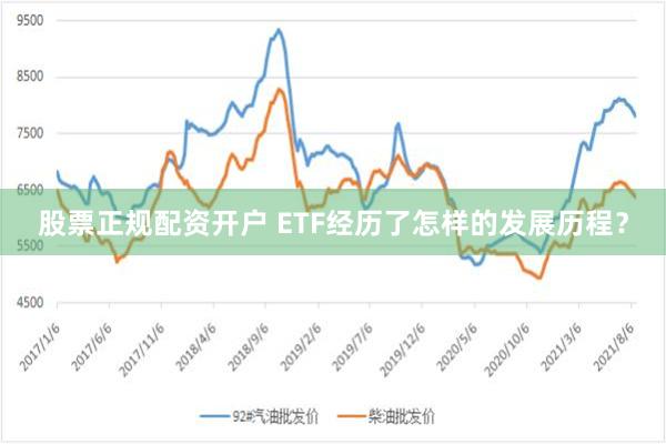 股票正规配资开户 ETF经历了怎样的发展历程？