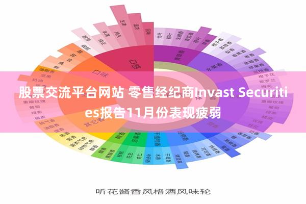 股票交流平台网站 零售经纪商Invast Securitie